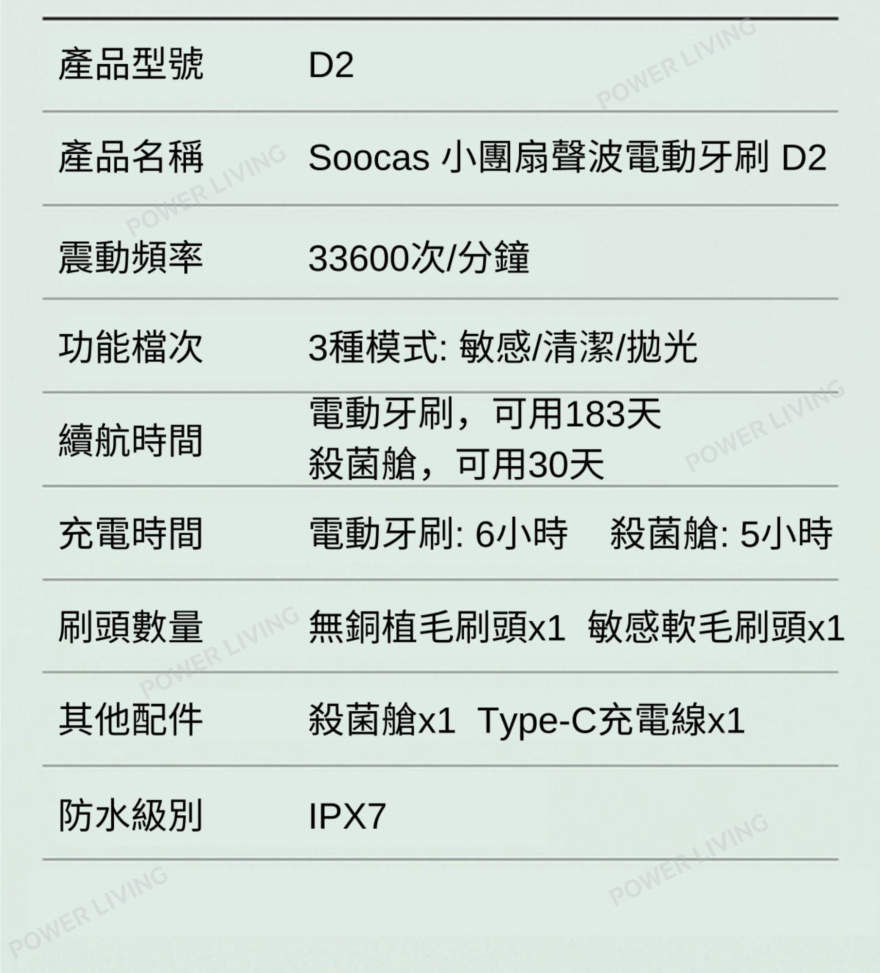 SOOCAS - D2 UVC紫外線滅菌聲波電動牙刷 （白色） 【香港行貨】 D2-WH SOOCAS