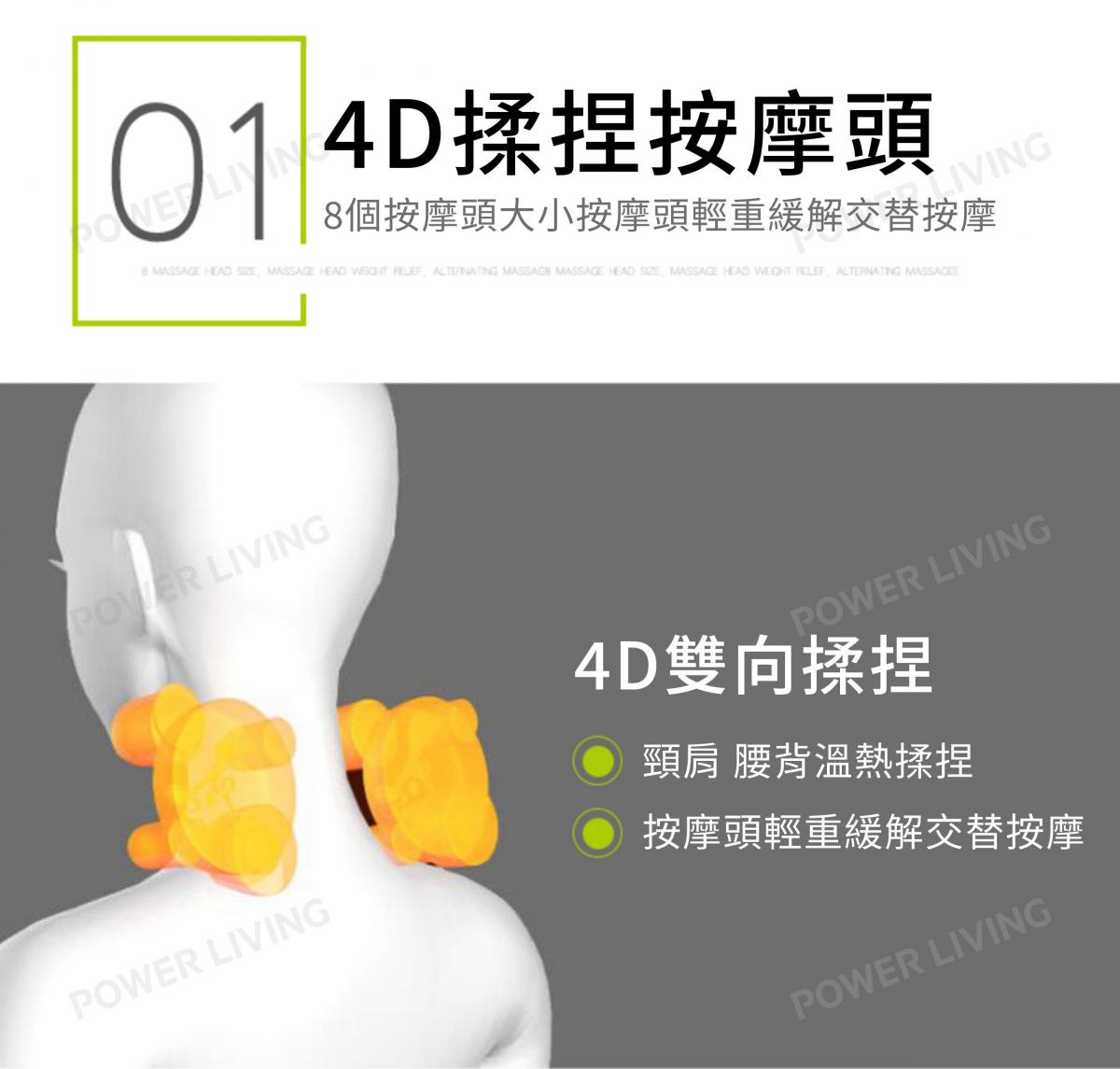 Oreadex - 【香港行貨】無線頸背部指壓式按摩器 OD580 Oreadex