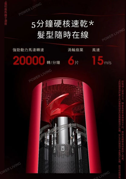 SOOCAS - H5 30 million negative ion hair dryer [Hong Kong licensed product]