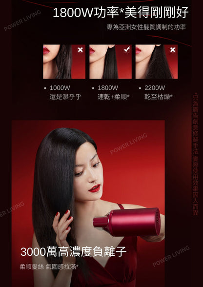 SOOCAS - H5 30 million negative ion hair dryer [Hong Kong licensed product]