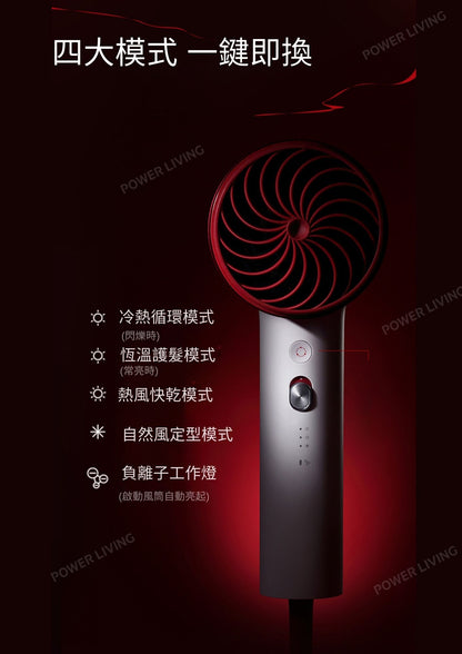 SOOCAS - H5 30 million negative ion hair dryer [Hong Kong licensed product]