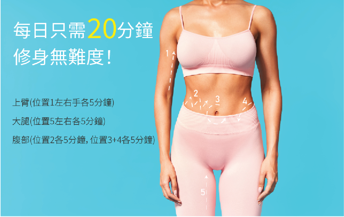 Oreadex - OD1395射頻塑顏緊緻纖體儀（白色）【香港行貨】 Oreadex