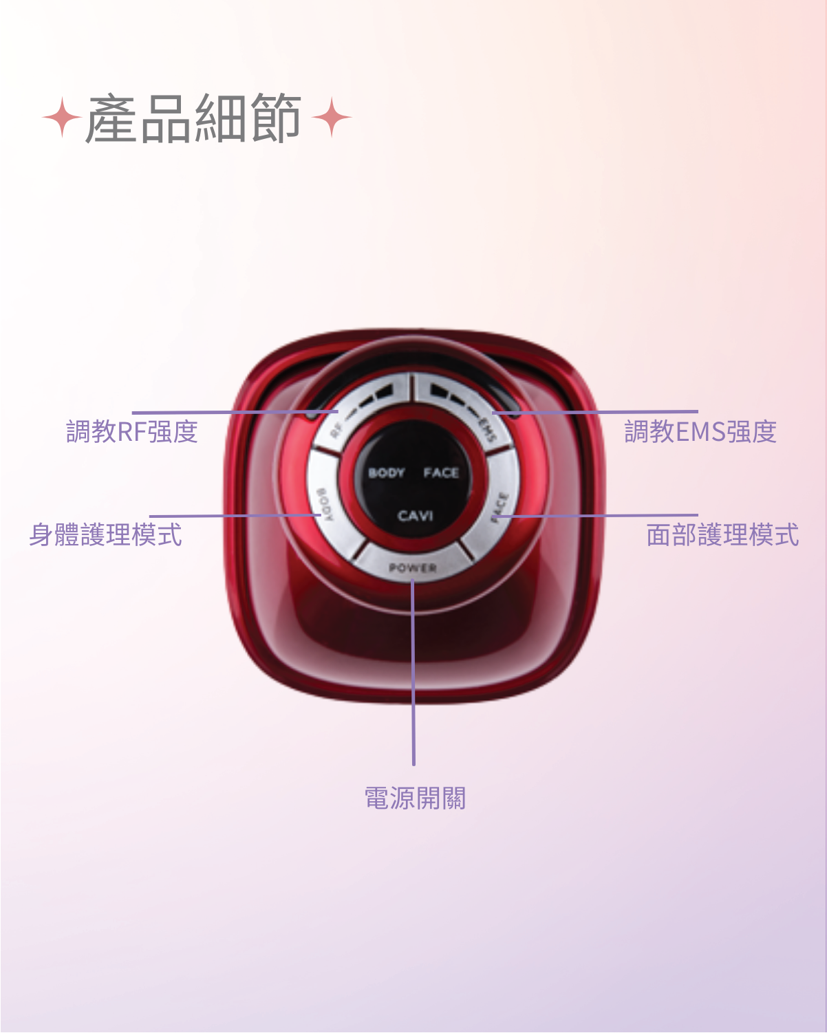 Oreadex - OD1395射頻塑顏緊緻纖體儀（白色）【香港行貨】 Oreadex