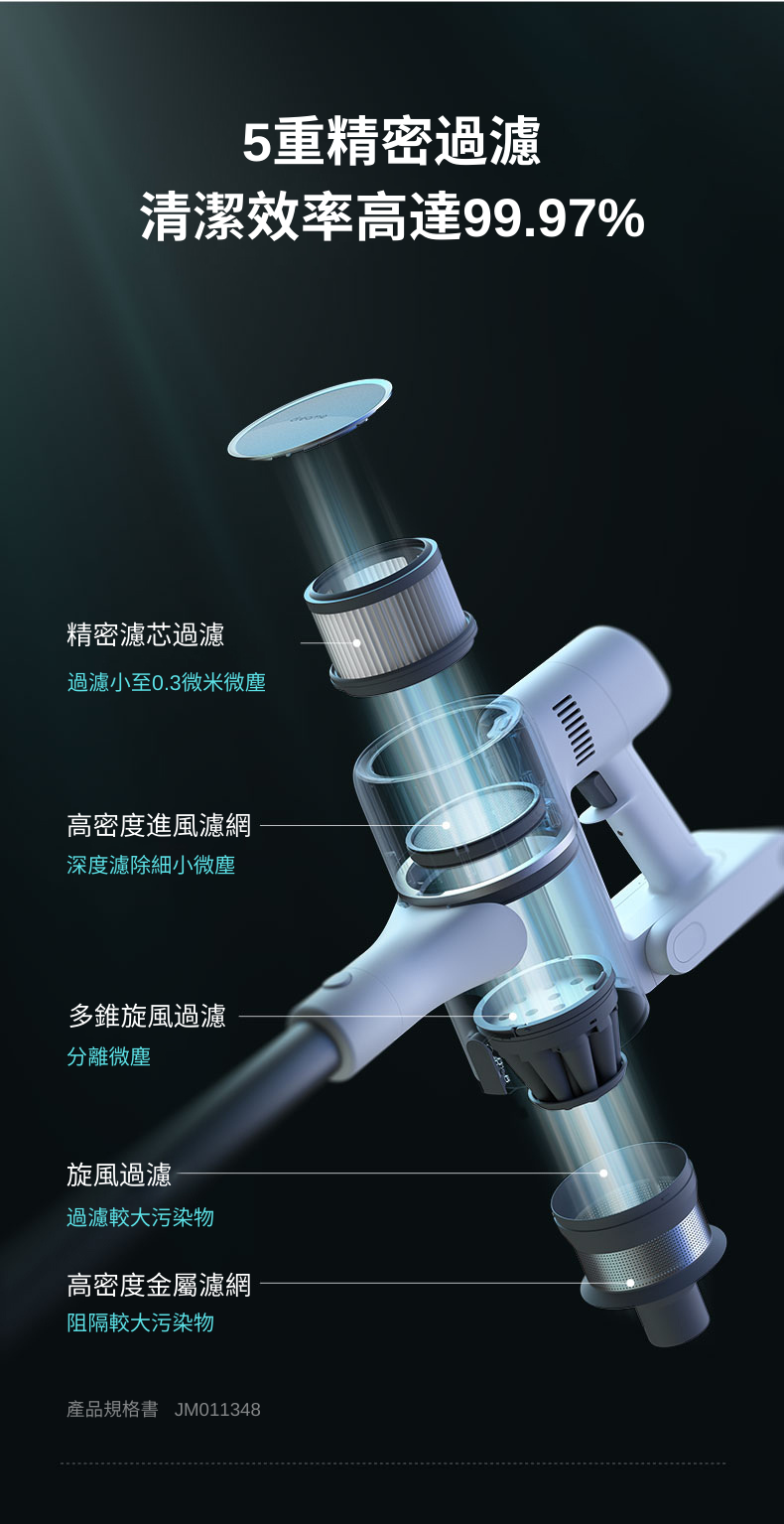 Dreame - 追覓 T10 無線吸塵機(香港行貨)(20k Pa吸力, 120AW功率, 99.9%防塵蟎) Dreame