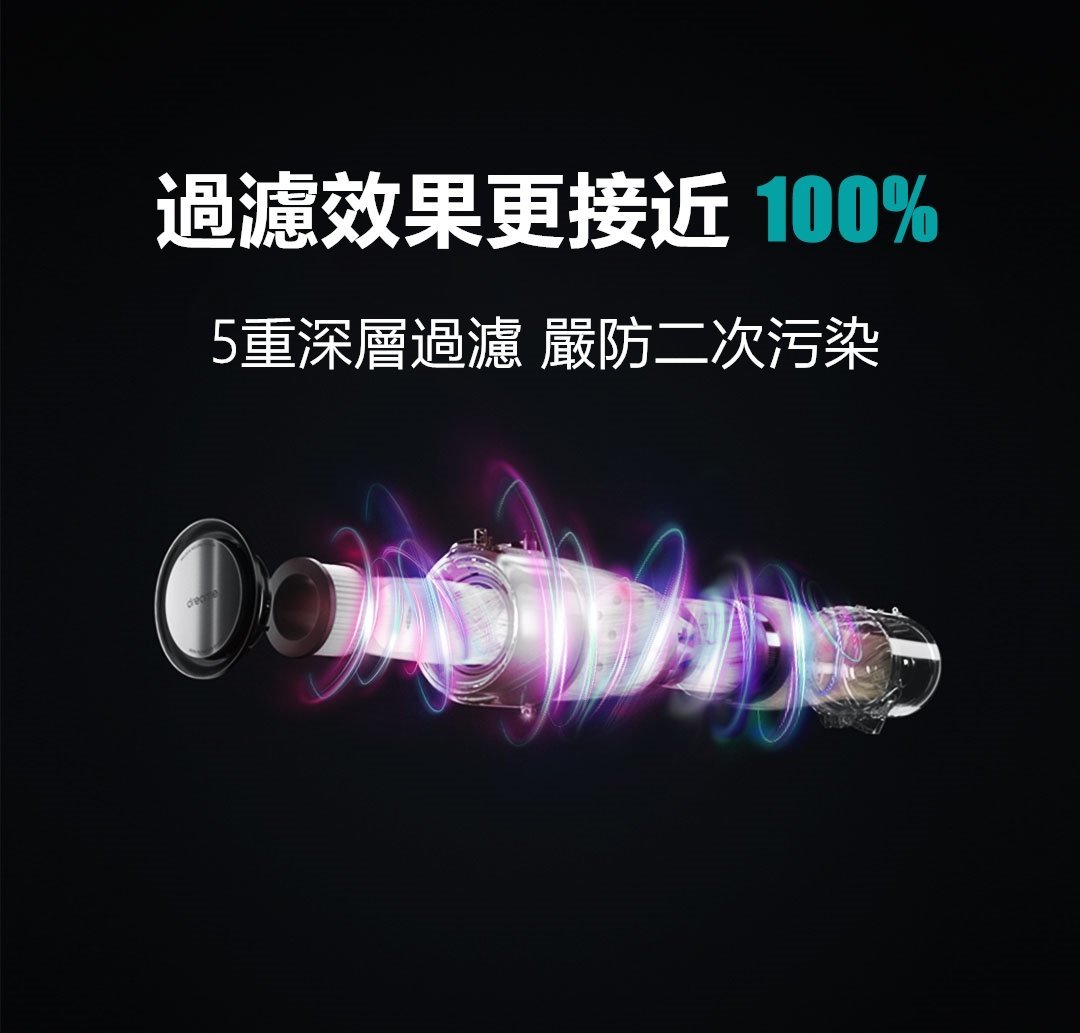 Dreame - 追覓 V12 吸拖一體無線吸塵機|洗地機|27kPa吸力|185AW 吸力功率 Dreame
