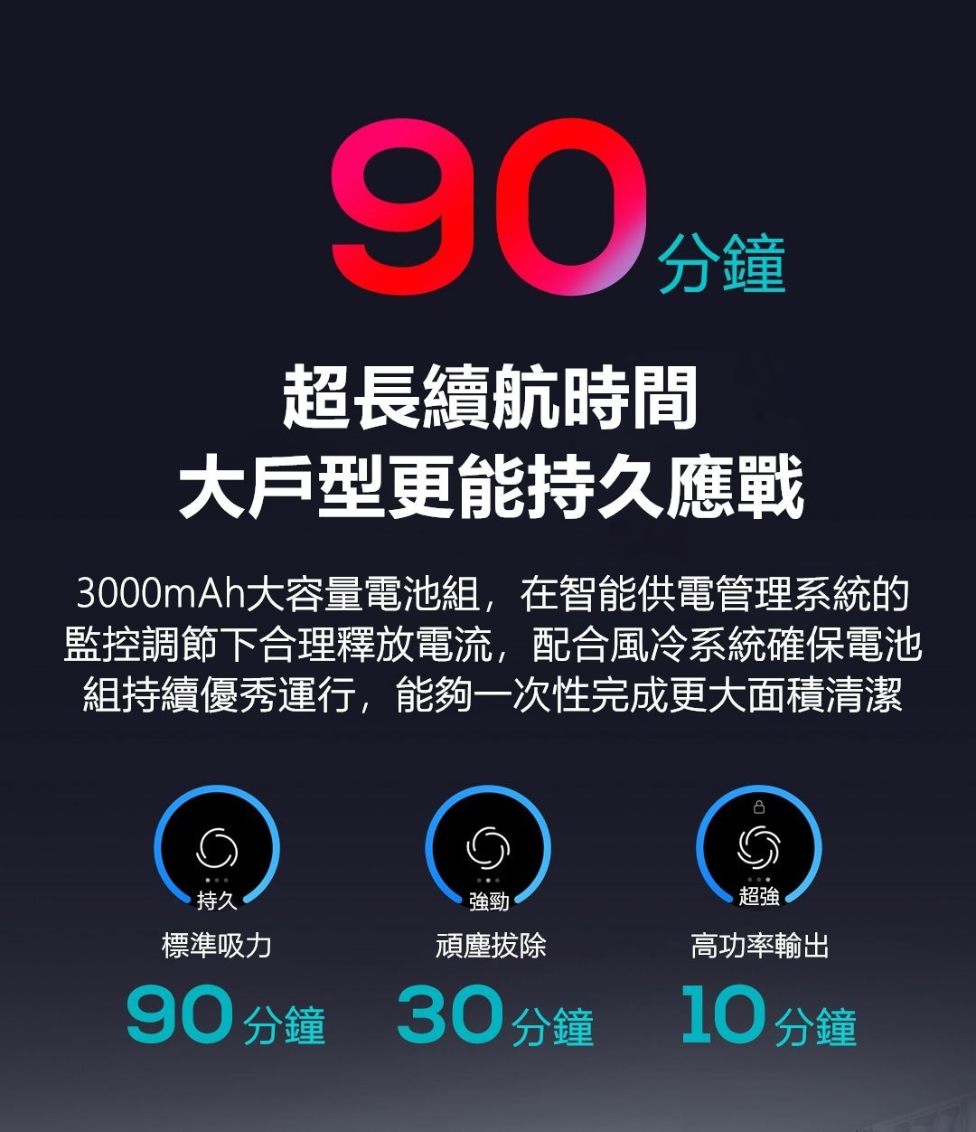 Dreame - 追覓 V12 吸拖一體無線吸塵機|洗地機|27kPa吸力|185AW 吸力功率 Dreame