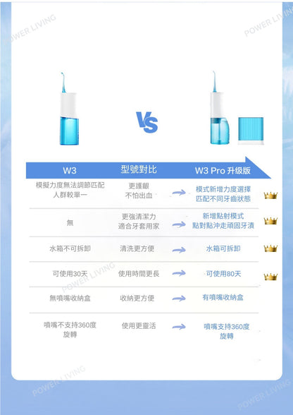 SOOCAS - W3 Pro All-purpose Water Flosser [Hong Kong Licensed Product]