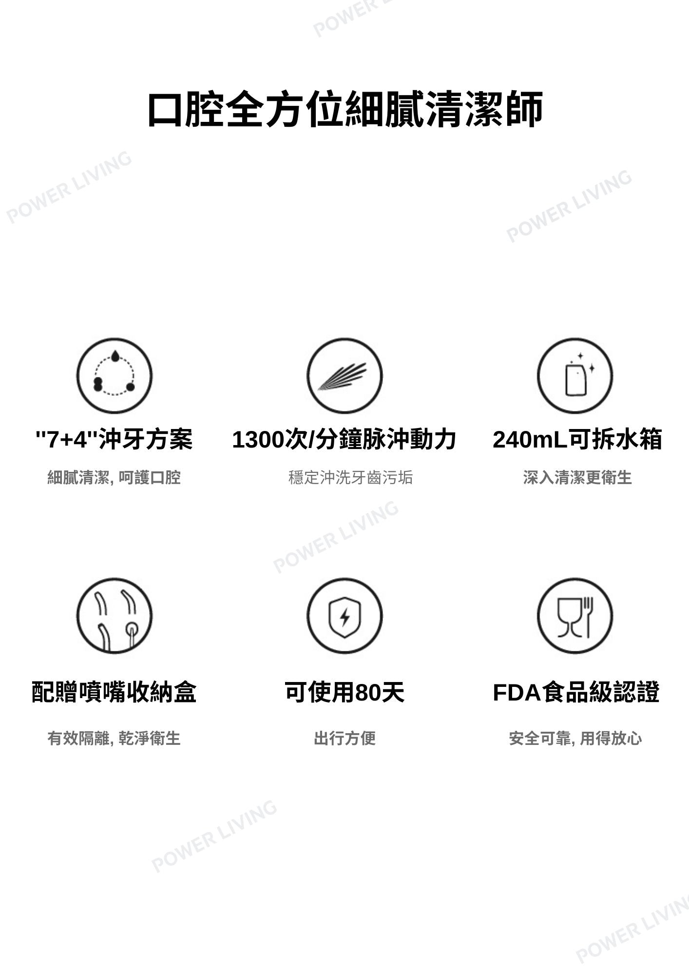 SOOCAS - W3 Pro 全能水牙線機 【香港行貨】 SOOCAS